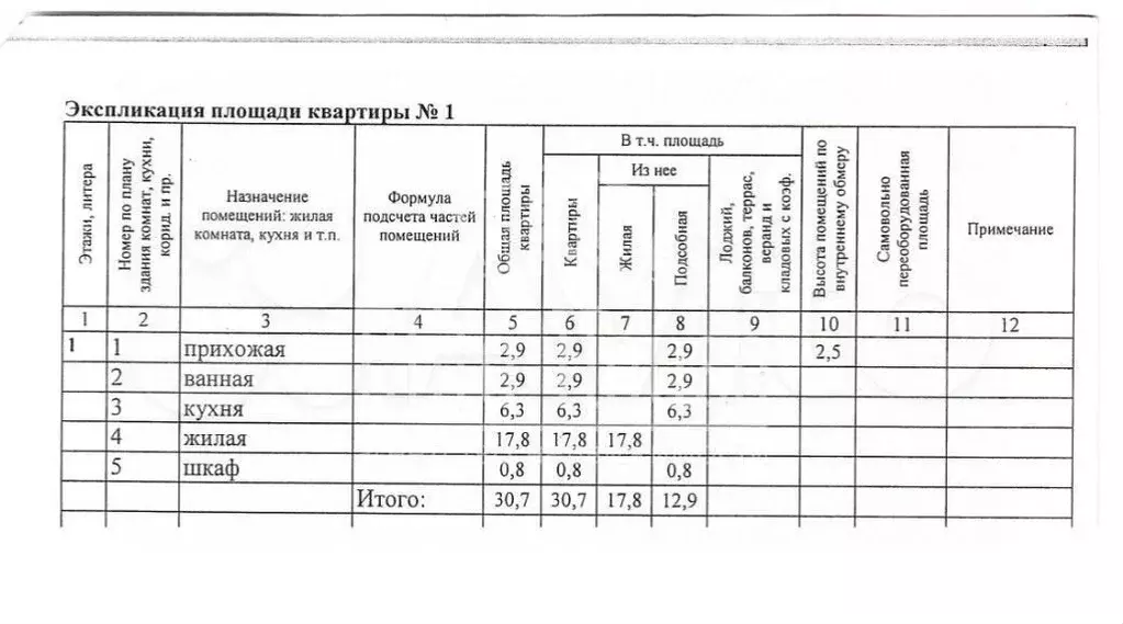 1-к. квартира, 30,7 м, 1/5 эт. - Фото 0