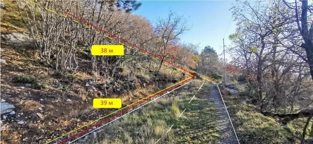 Участок в Крым, Ялта муниципальный округ, Гаспра пгт  (15.0 сот.) - Фото 2