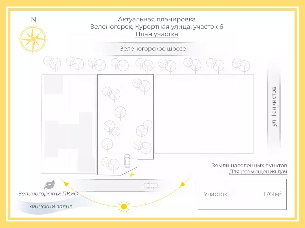 Участок в Санкт-Петербург, Санкт-Петербург, Зеленогорск ул. Танкистов, ... - Фото 2