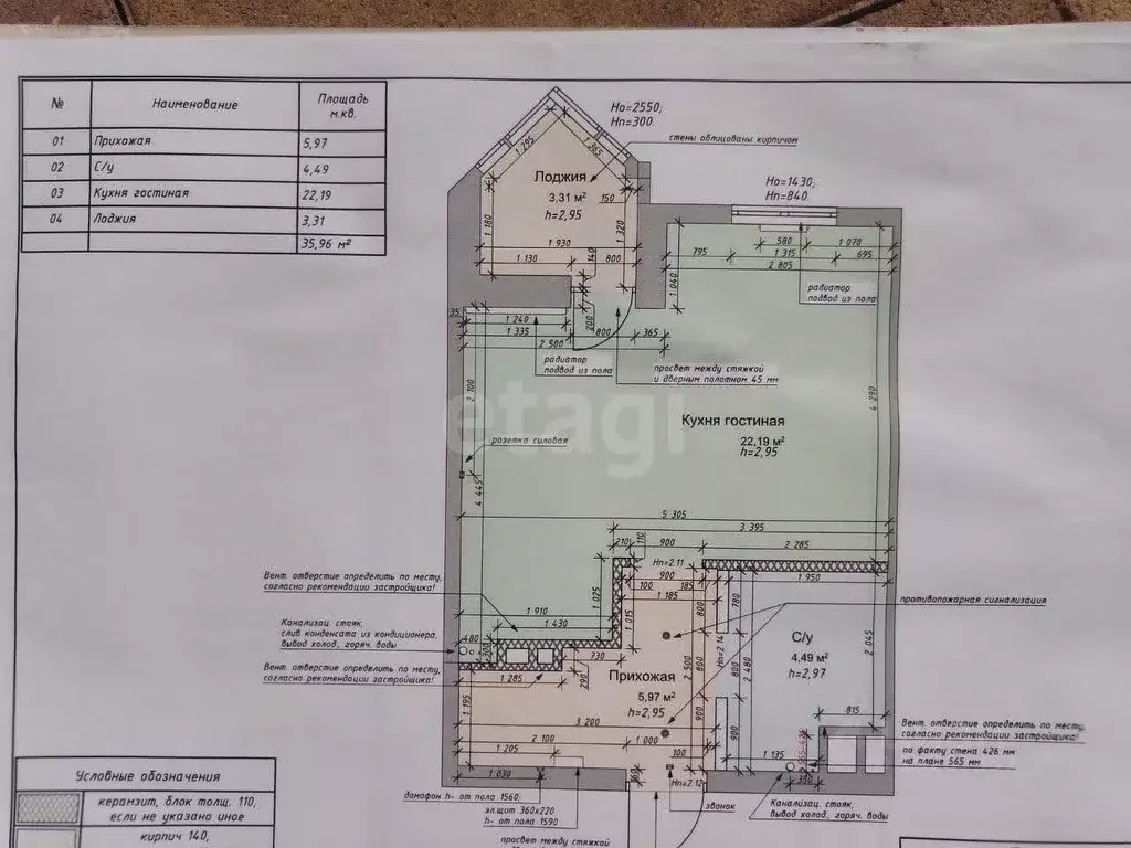 Студия Краснодарский край, Новороссийск ул. Шевченко, 22 (35.96 м) - Фото 1