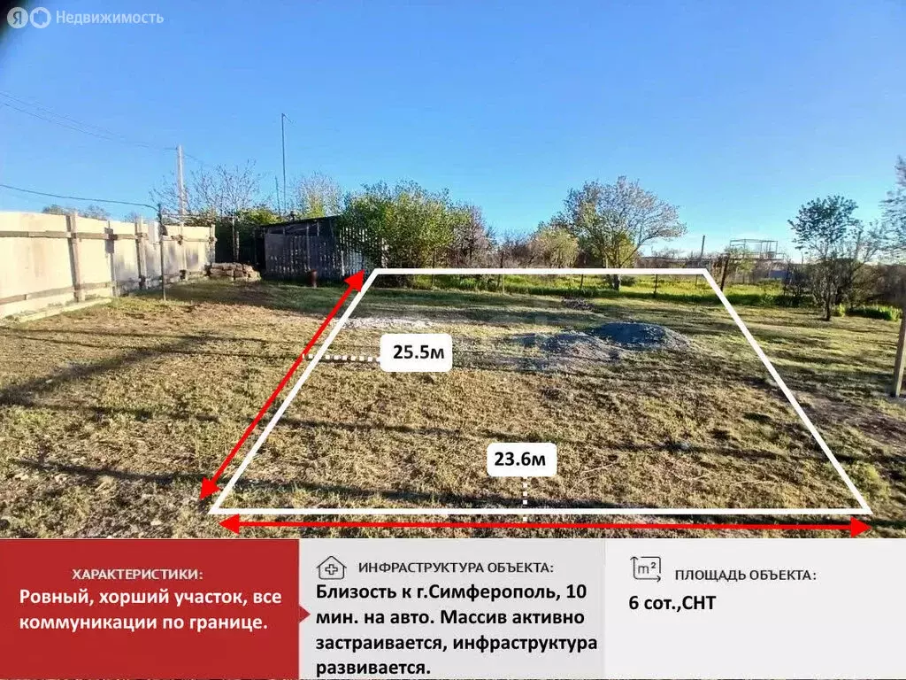Участок в Симферопольский район (6.15 м) - Фото 2