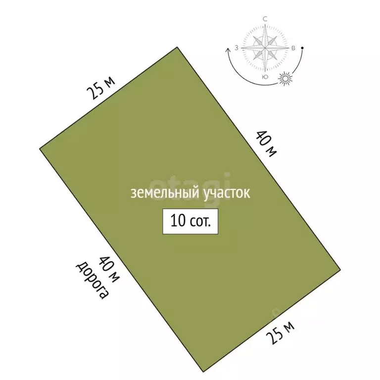 Участок в Забайкальский край, Чита Кенон ДНТ, 808 (10.0 сот.) - Фото 2