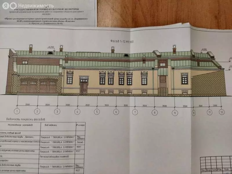 Участок в Иркутск, улица Дзержинского, 66 (20 м) - Фото 2