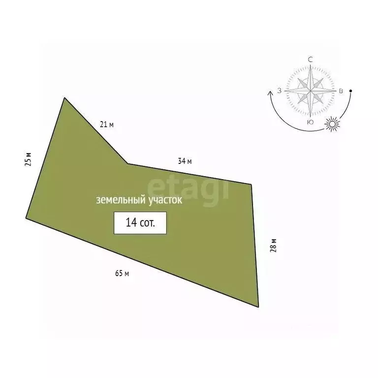 Участок в Красноярский край, Емельяновский муниципальный округ, ... - Фото 2