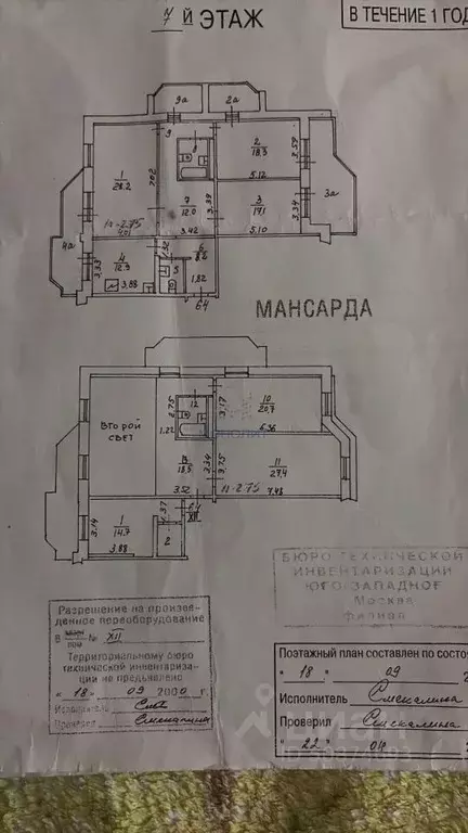 5-к кв. Москва Южнобутовская ул., 69 (200.0 м) - Фото 2