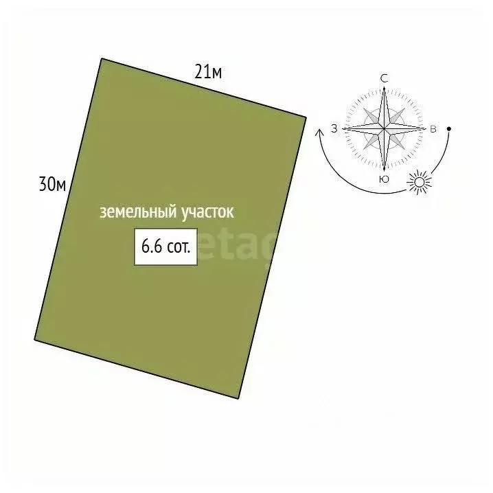 Дом в Ленинградская область, Всеволожский район, Токсовское городское ... - Фото 1