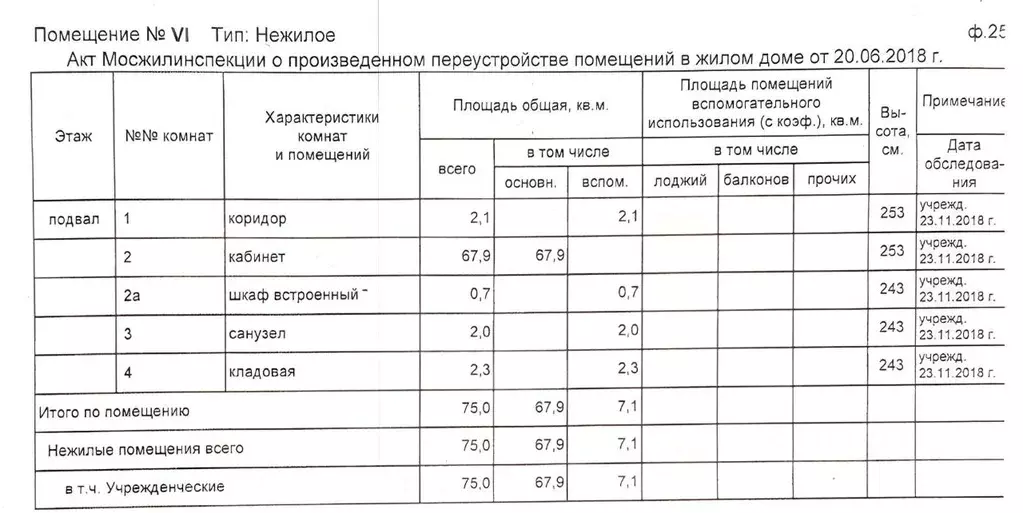 Помещение свободного назначения в Москва Минская ул., 12 (75 м) - Фото 2
