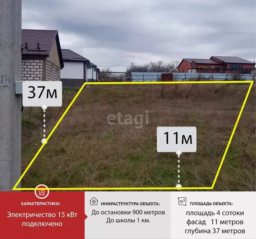 Участок в Краснодарский край, Новороссийск городской округ, Раевская ... - Фото 0