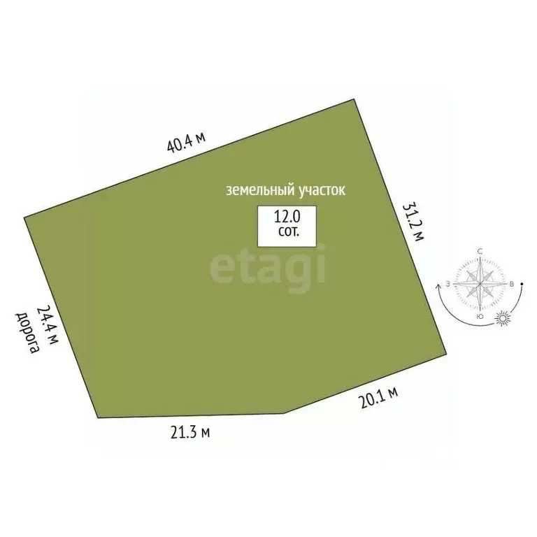 Участок, 15 сот., 0 - Фото 1