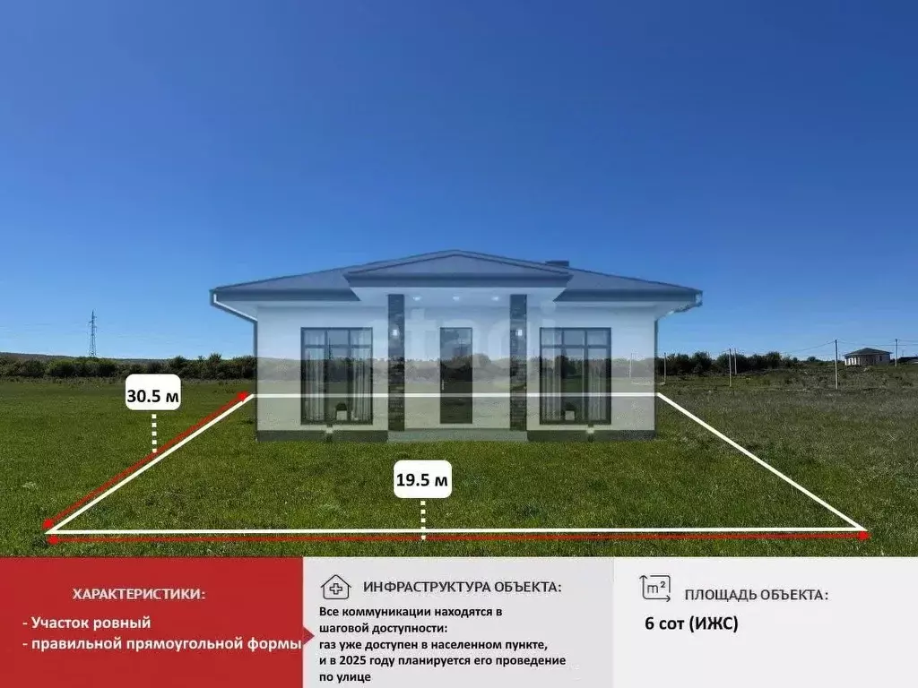 Участок в Крым, Симферопольский район, с. Доброе ул. Малиновая (6.0 ... - Фото 2