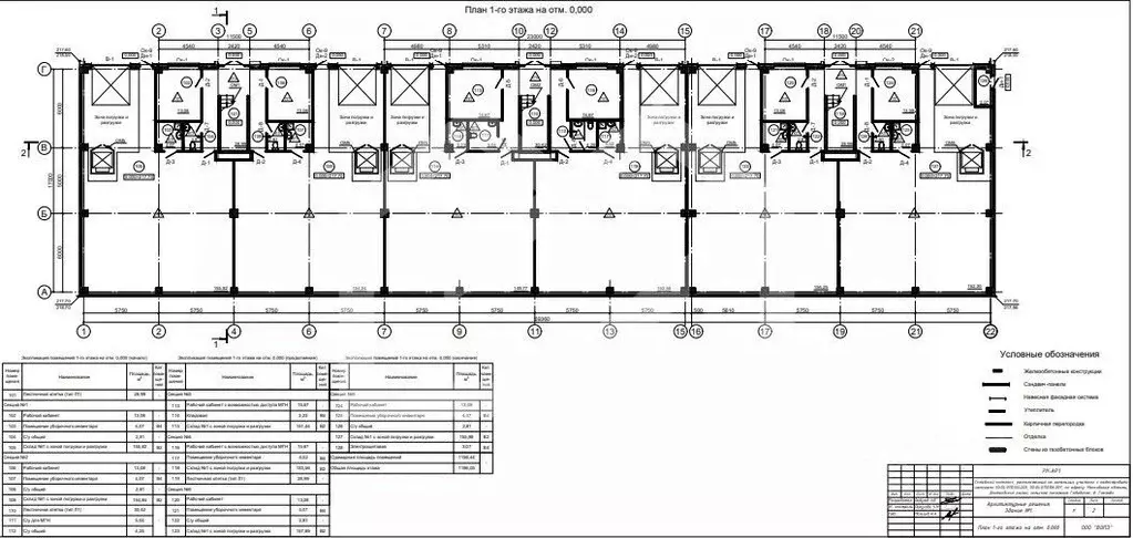 Помещение свободного назначения в Московская область, Дмитровский ... - Фото 2