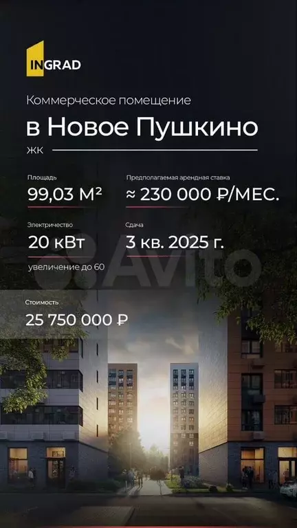 Продажа. Пушкино. Торговая площадь, 99.3 м габ - Фото 1