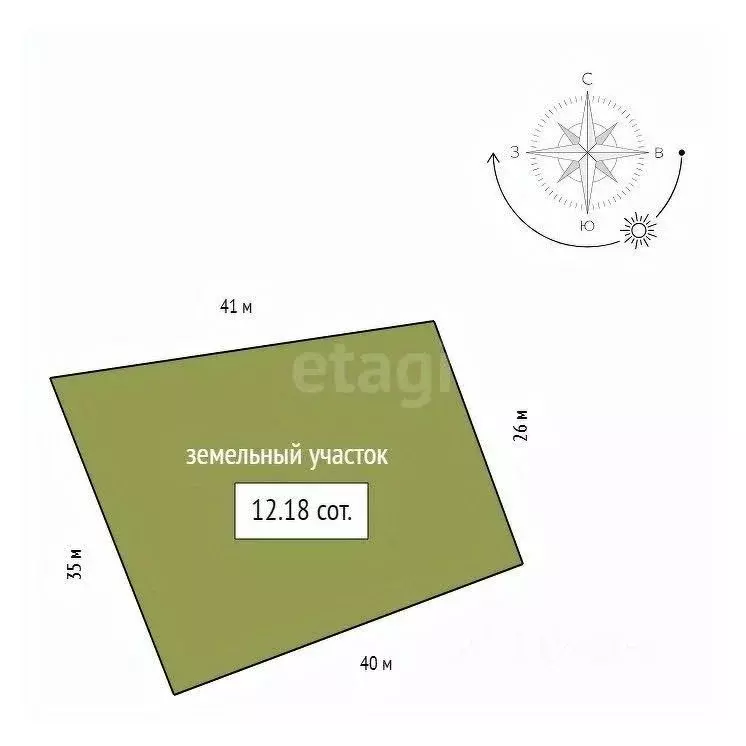 Участок в Красноярский край, Красноярск городской округ, пос. Солонцы, ... - Фото 1