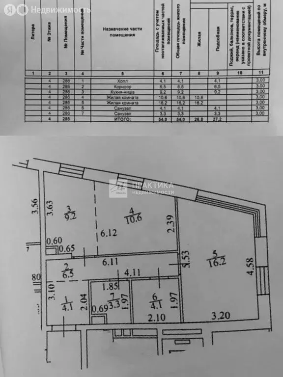 2-комнатная квартира: Москва, улица Эдуарда Стрельцова, 2к2 (54 м) - Фото 0