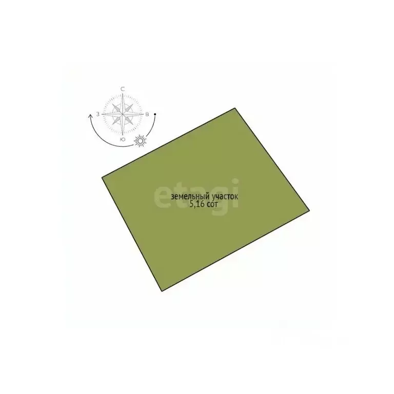 Дом в Новосибирская область, Колыванский район, Сигнал СНТ ул. ... - Фото 2