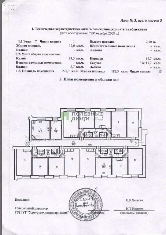 Комната Удмуртия, Ижевск Красногеройская ул., 107 (12.0 м) - Фото 1