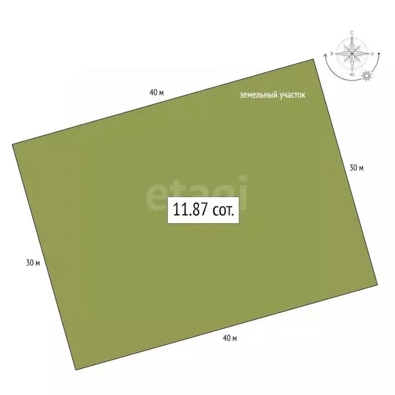 Участок в Алтай, Чемальский район, с. Чемал ул. Благодатная, 5 (11.87 ... - Фото 2