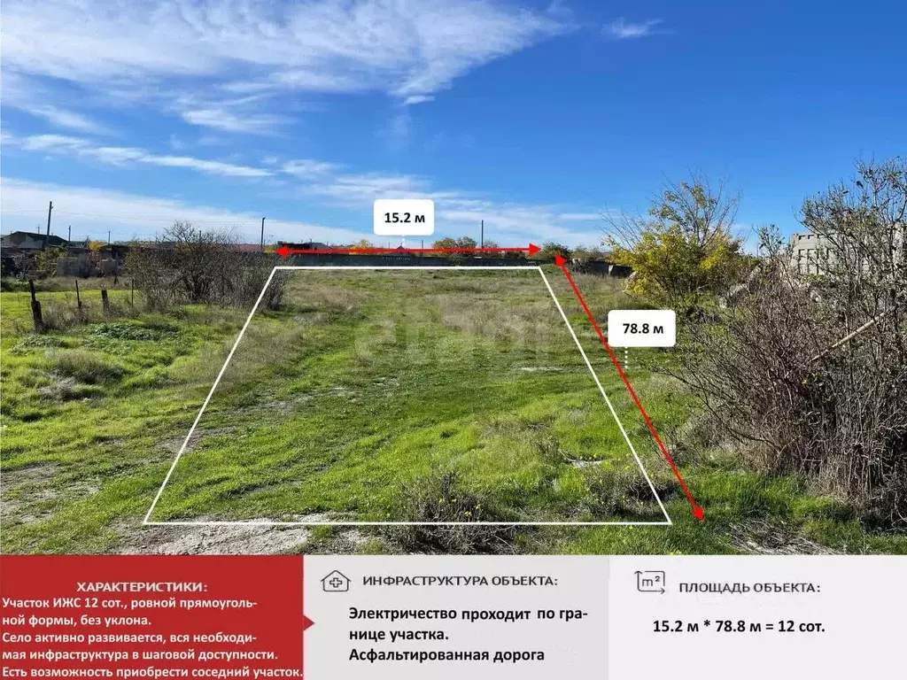 Участок в Крым, Белогорский район, Зуйское с/пос, с. Литвиненково ул. ... - Фото 1