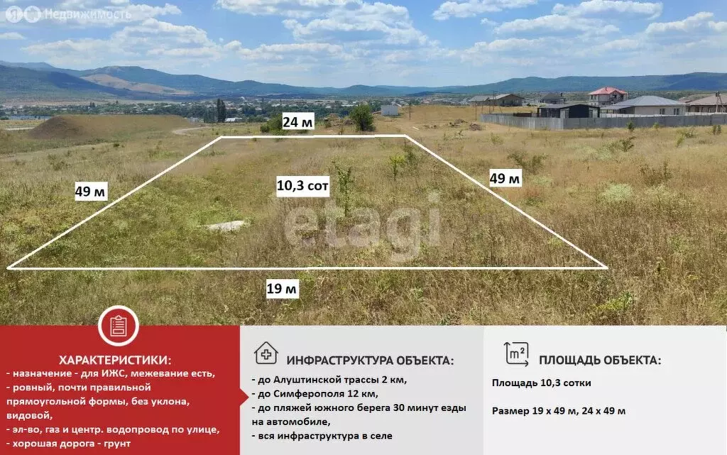 Участок в Доброе, улица Яшлык (10.26 м) - Фото 0