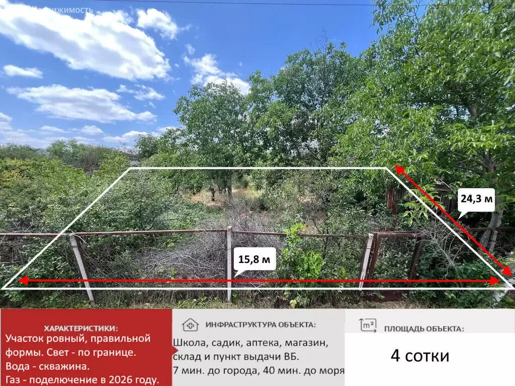 Участок в Урожайновское сельское поселение, ТСН Связист (3.9 м) - Фото 0
