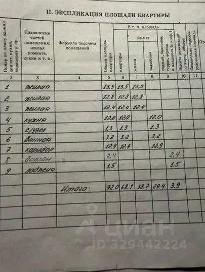 3-к кв. Белгородская область, Белгород ул. Губкина, 53а (74.6 м) - Фото 2