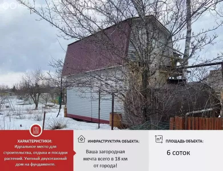 Дом в Хабаровский район, садоводческое некоммерческое товарищество ... - Фото 1