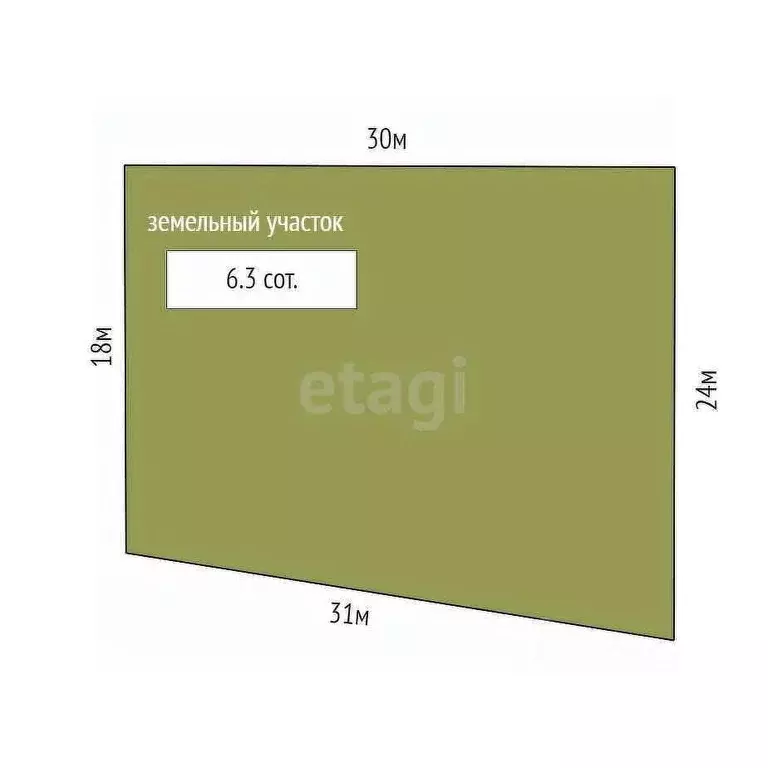 Участок в Крым, Симферополь ул. Беспалова (6.3 сот.) - Фото 2