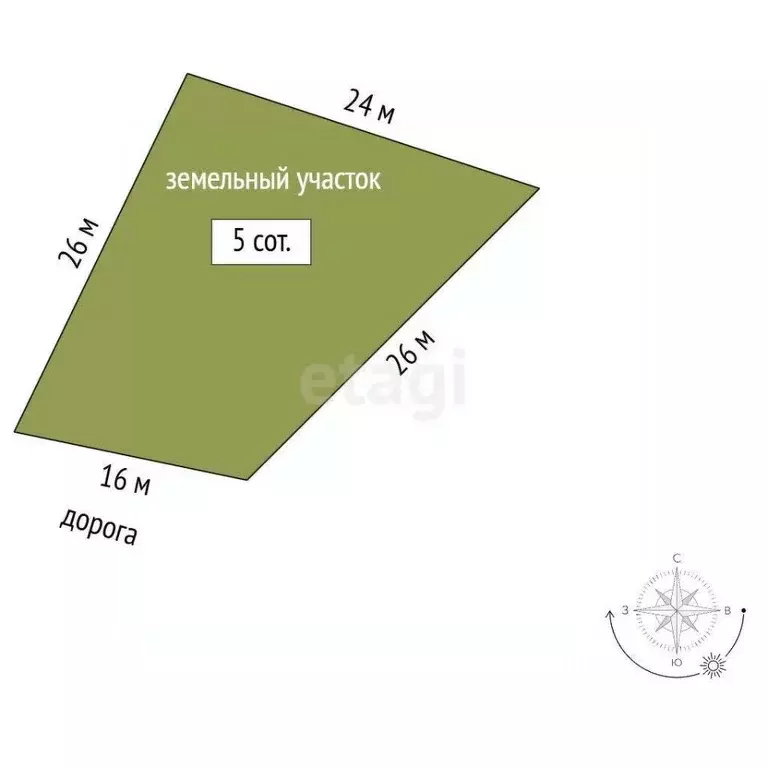 Участок в Крым, Ялта муниципальный округ, Виноградное пгт  (5.0 сот.) - Фото 1