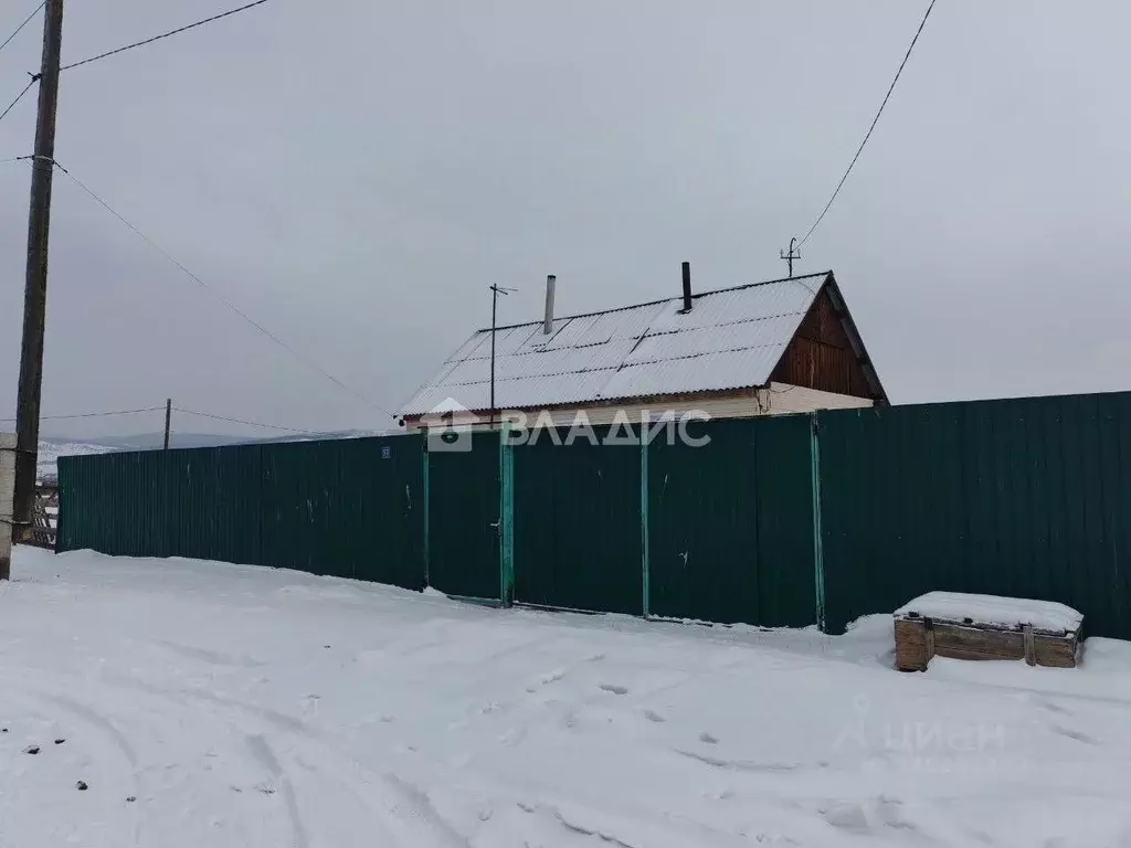 Дом в Бурятия, Иволгинский район, Гурульбинское с/пос, с. Гурульба ул. ... - Фото 2