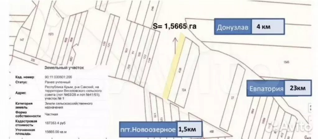 Участок 1,56 га (СНТ, ДНП) - Фото 1