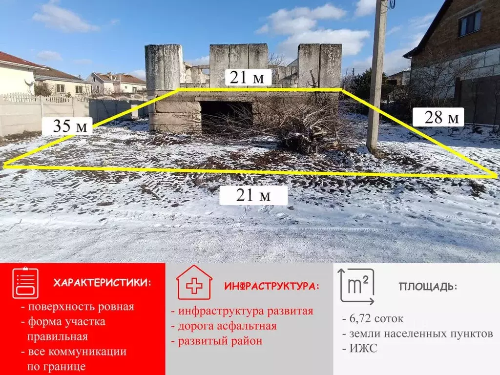 Участок в Крым, Симферополь ул. Хвойная (6.72 сот.) - Фото 0