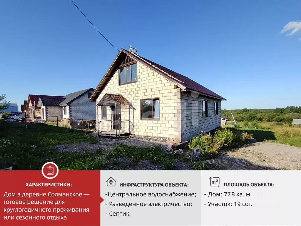 Дом в Вологодская область, Череповецкий район, д. Солманское 18А (78 ... - Фото 1