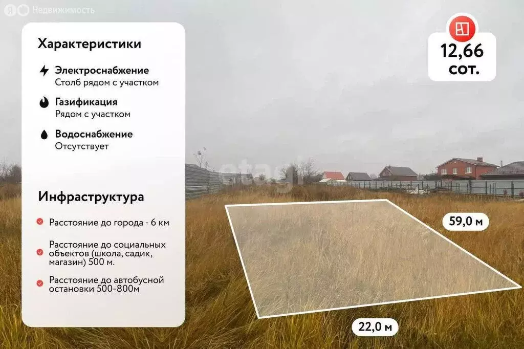 Участок в городской округ Ульяновск, село Лаишевка (12.66 м) - Фото 1