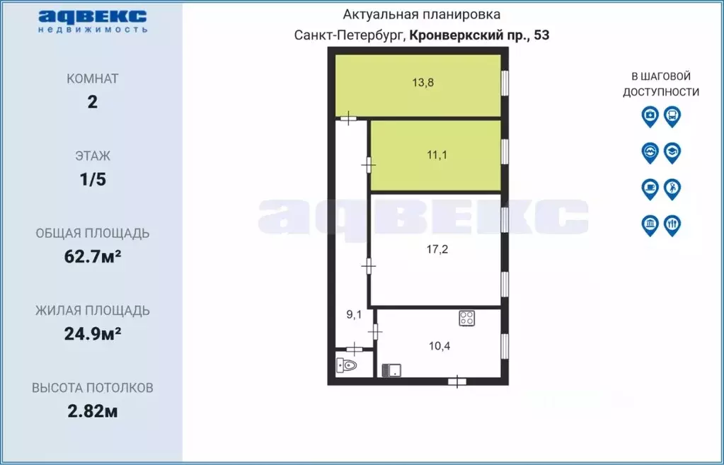 Комната Санкт-Петербург Кронверкский просп., 53 (24.9 м) - Фото 1