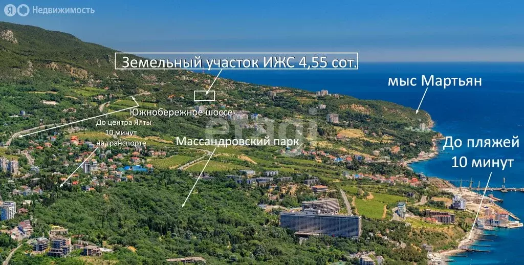 Участок в посёлок городского типа Восход, Наташинская улица (4.5 м) - Фото 0