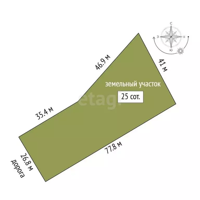 Участок в Дегтярск, Фабричная улица (25 м) - Фото 1
