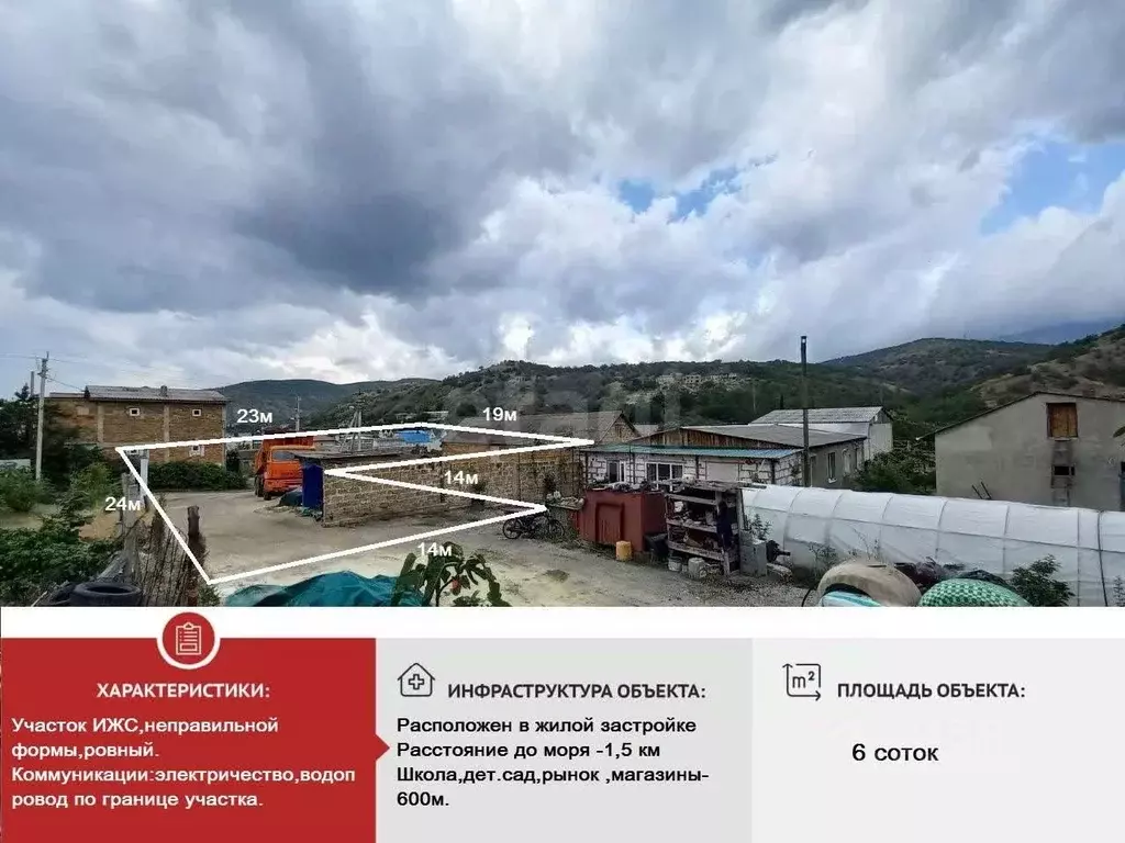 Участок в Крым, Алушта муниципальный округ, с. Рыбачье ул. Речная (6.0 ... - Фото 0