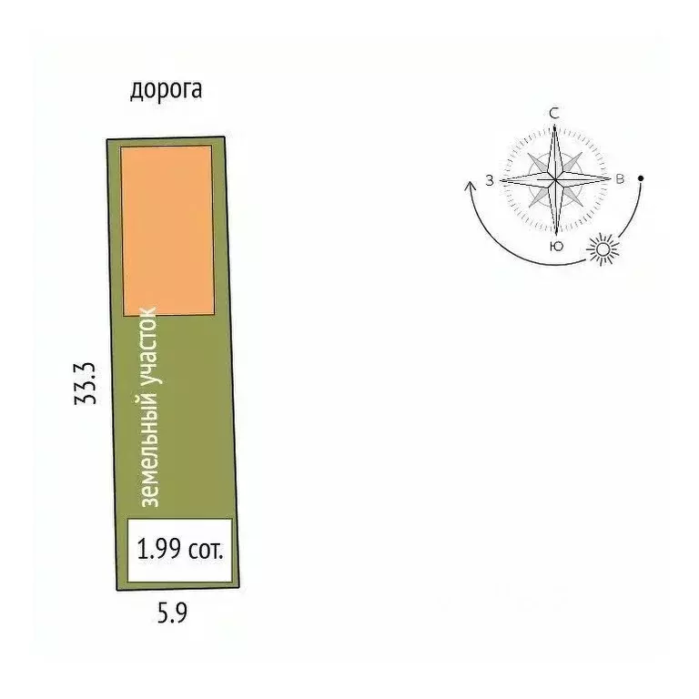 Дом в Крым, Сакский район, Новофедоровка пгт ул. Севастопольская (111 ... - Фото 2