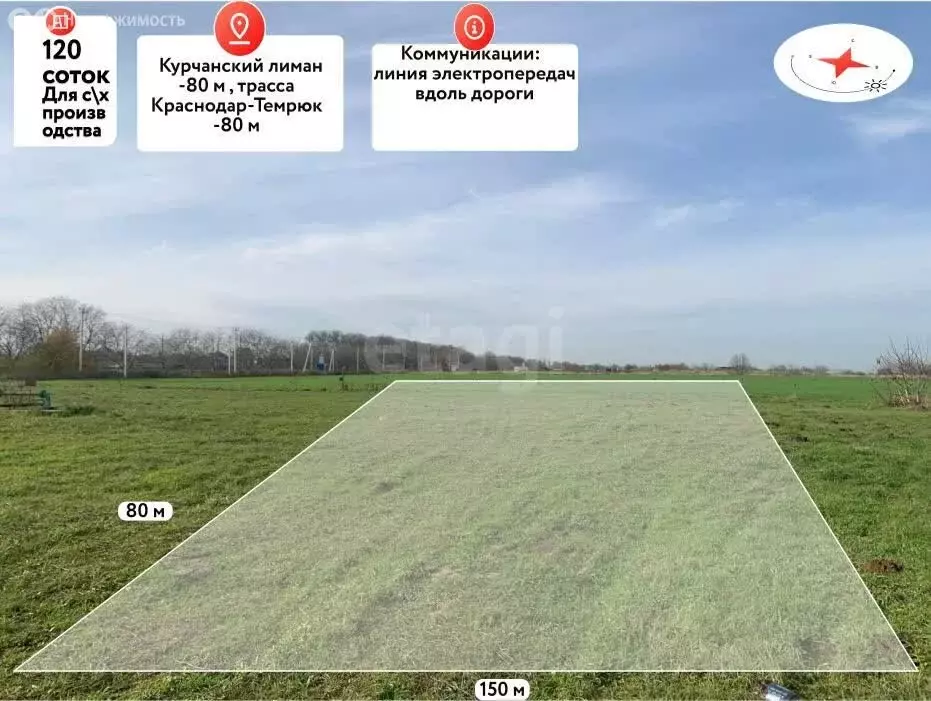 Участок в Темрюкский район, Курчанское сельское поселение, станица ... - Фото 1