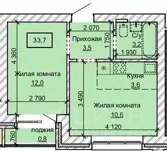 2-к кв. Алтайский край, Барнаул ул. Анатолия (33.7 м) - Фото 0