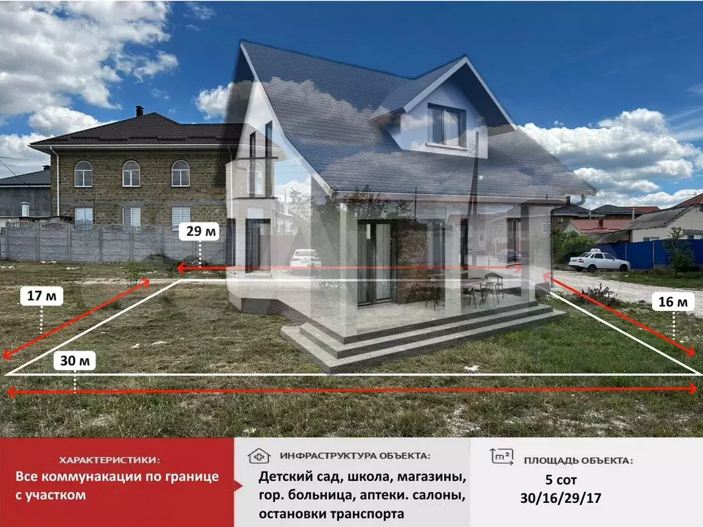 Участок 5 сот. (ИЖС) - Фото 0