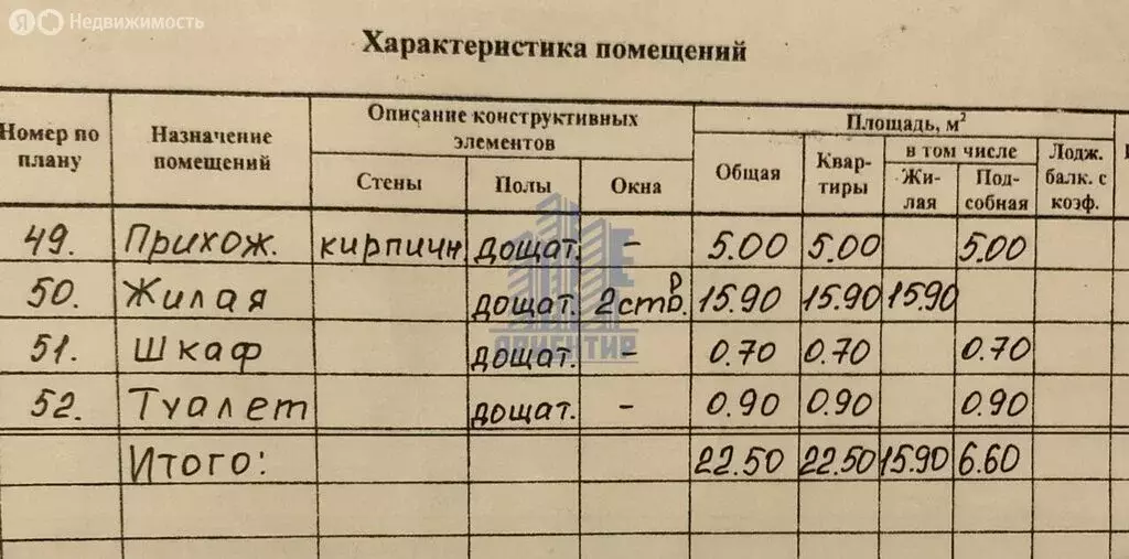 Квартира-студия: Чебоксары, улица Декабристов, 14к1 (22.5 м) - Фото 1