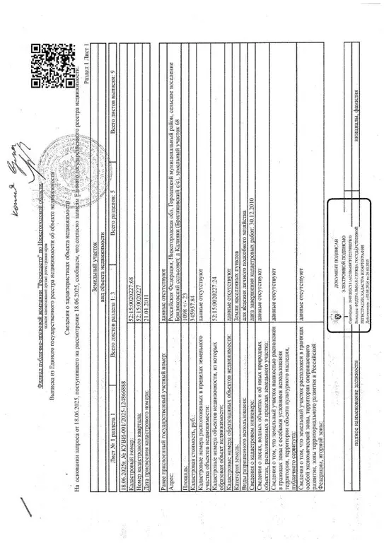 Участок в Нижегородская область, Городецкий муниципальный округ, д. ... - Фото 0