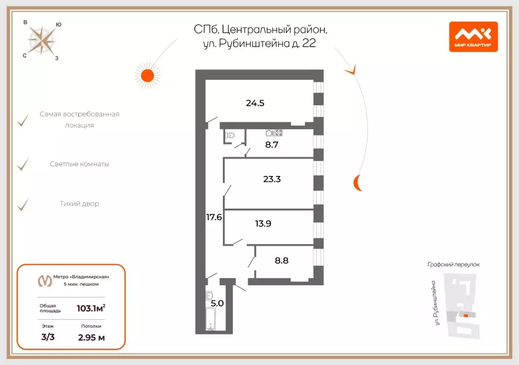4-к кв. Санкт-Петербург ул. Рубинштейна, 22 (103.1 м) - Фото 2