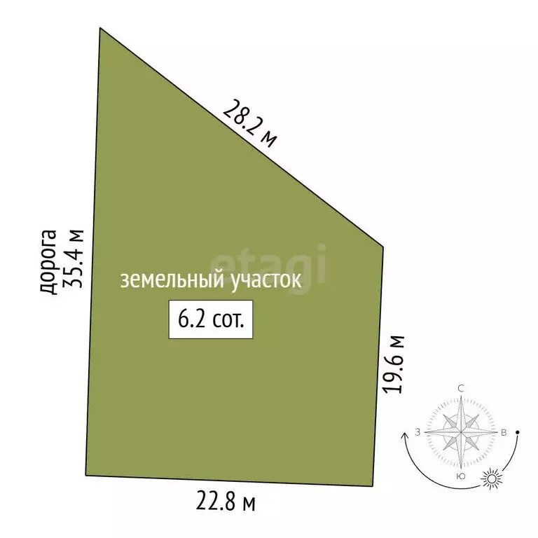 Участок в Севастополь, Качинское шоссе (6.2 м) - Фото 1
