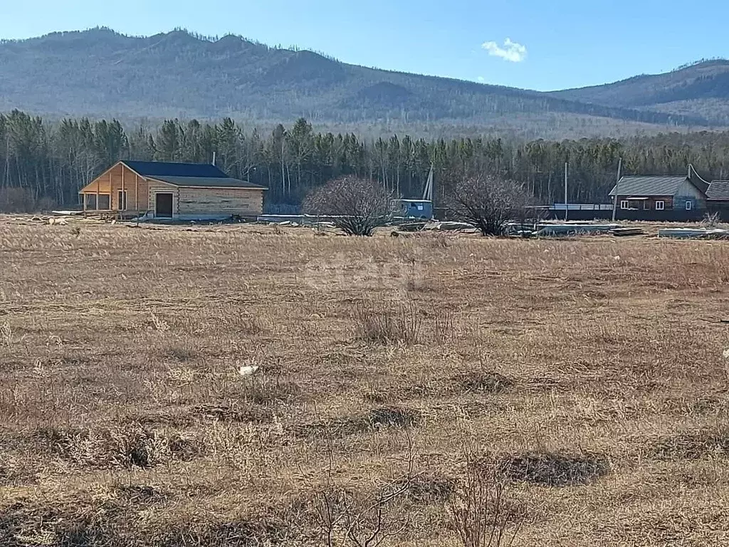 Участок в Забайкальский край, Чита ул. Строителей (11.0 сот.) - Фото 0