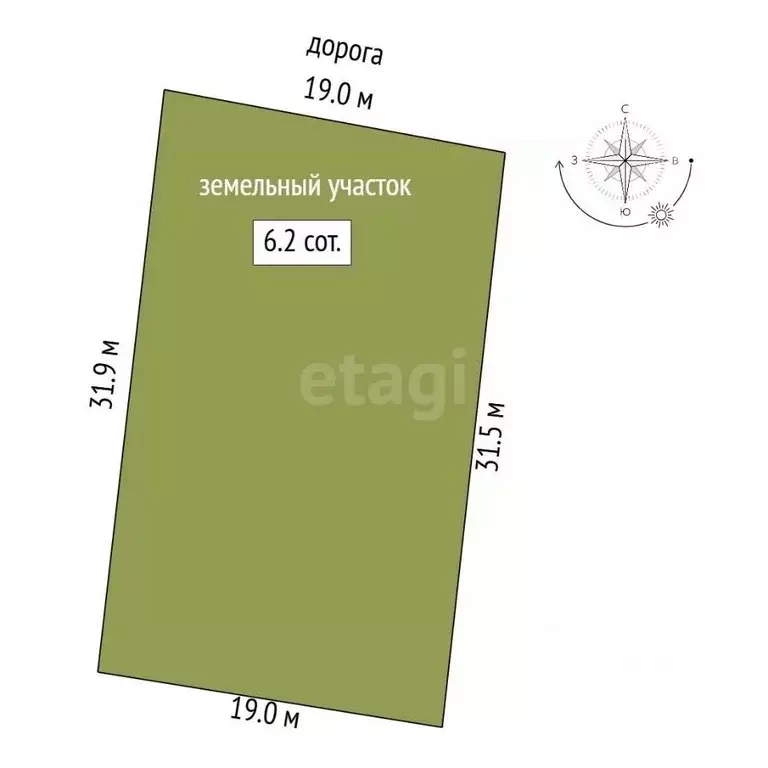 Участок в Ростовская область, Ростов-на-Дону 1-я Кондитерская ул. ... - Фото 1