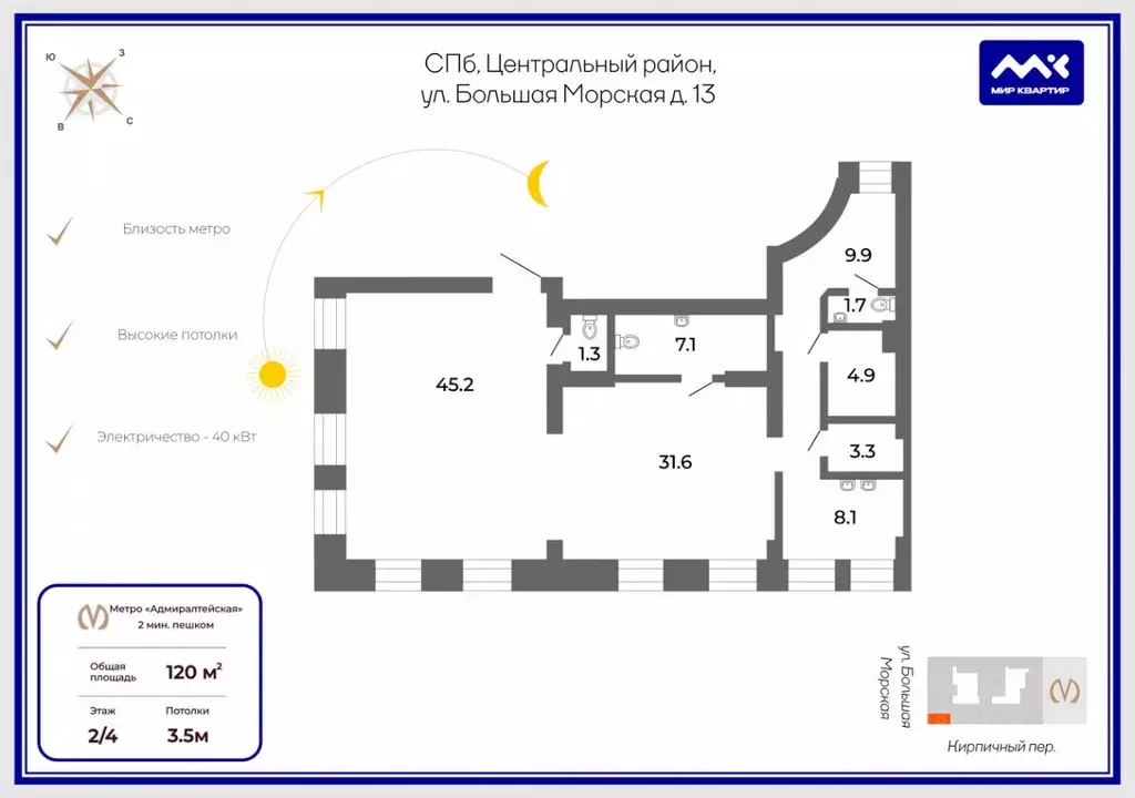 Помещение свободного назначения в Санкт-Петербург Большая Морская ул., ... - Фото 2