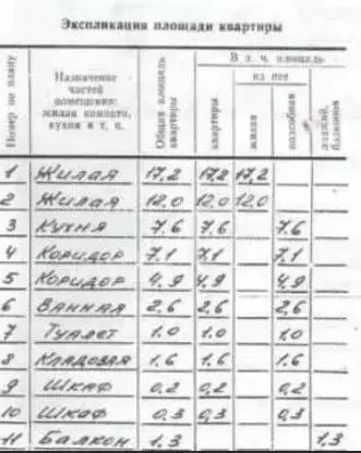 2-к кв. Воронежская область, Воронеж Московский просп., 82 (54.0 м) - Фото 2