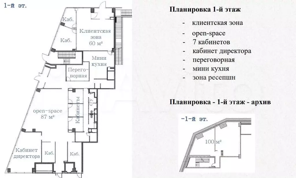 Аренда помещения свободного назначения 597 м2 - Фото 1